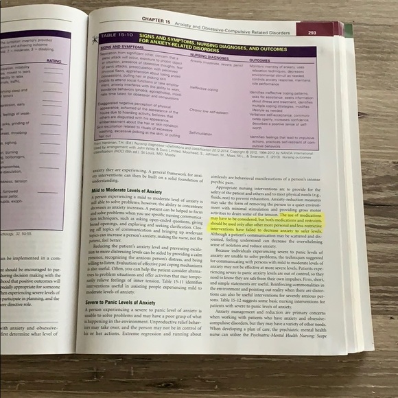 Foundations of Psychiatric Mental Health Nursing - Picture 3 of 5